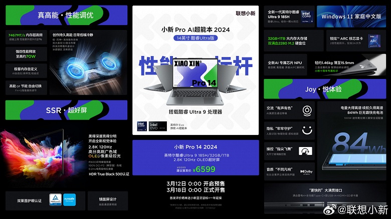 16-ядерный Intel Core Ultra 9&nbsp;185H, экран OLED 2,8K, 32 ГБ ОЗУ, 1 ТБ SSD и большой аккумулятор в ноутбуке массой 1,46 кг. Представлен топовый Lenovo Xiaoxin Pro 14 2024 Core Edition